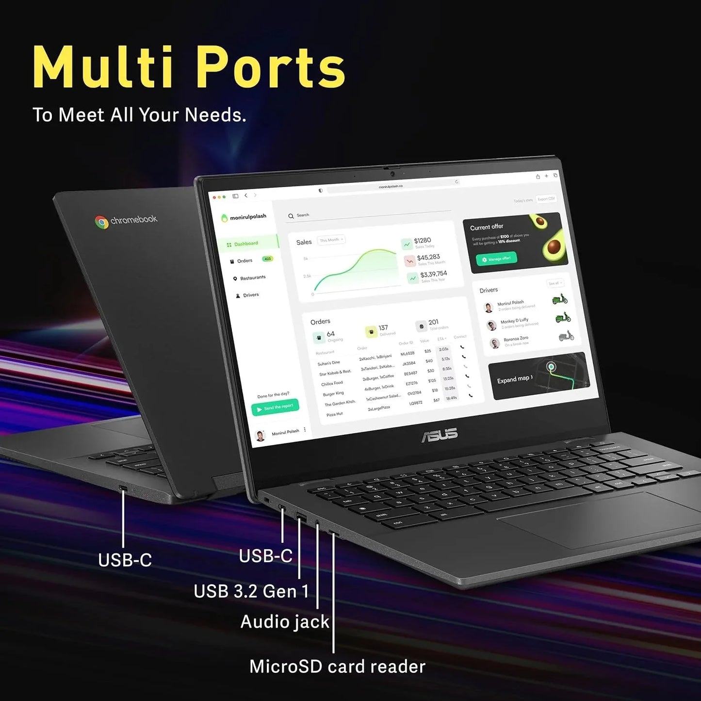 ASUS Chromebook 14" Laptop, Windows 11 Home