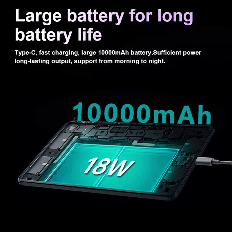 Pad 8 Pro Tablet 10.1 inch Android 13 Snapdragon 8gen2