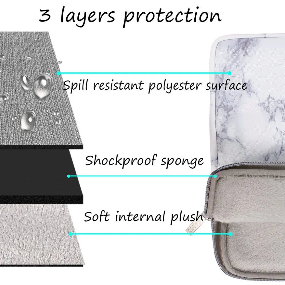 Mosiso Waterproof Laptop Bag Canvas Cover for Men & Women