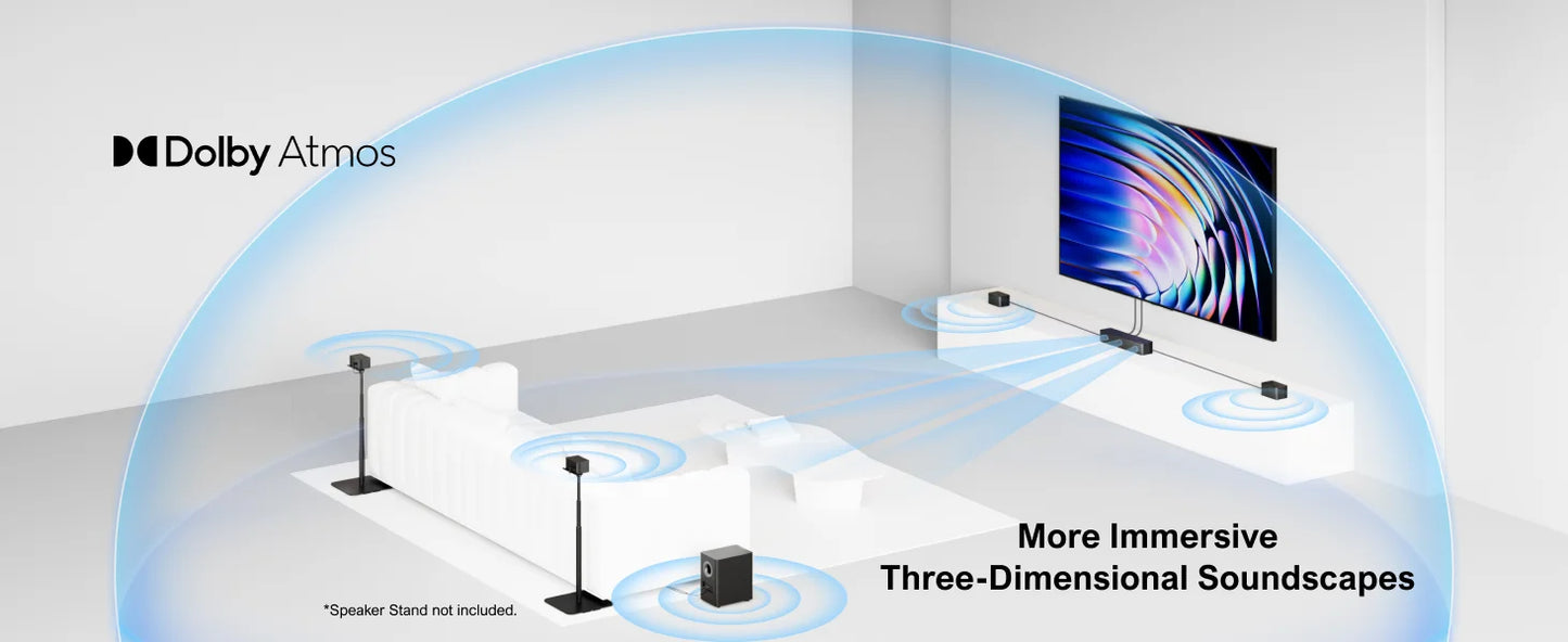 ULTIMEA 7.1 Home Theater Bundle