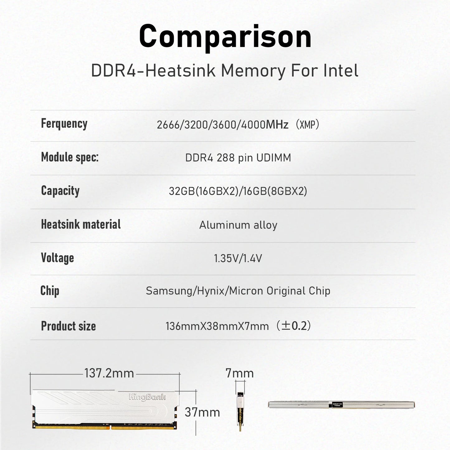 KingBank Computer Gaming Ram DDR4 8G/16G with Heatsink