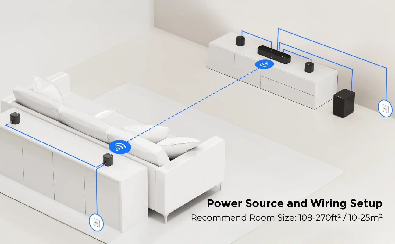 ULTIMEA 350W 7.1 Home Theater Surround System