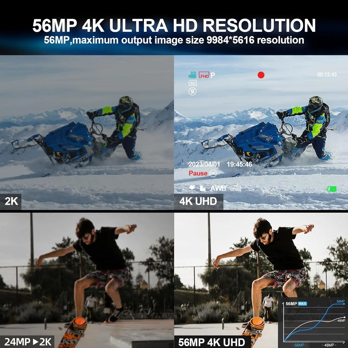 NBD 56MP Digital Camera for Photography