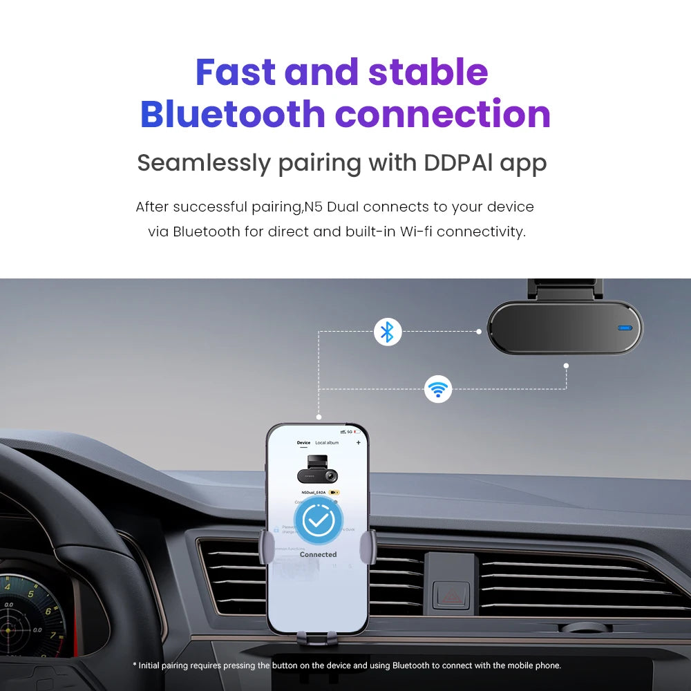 DDPAI Dash Cam N5 Dual
