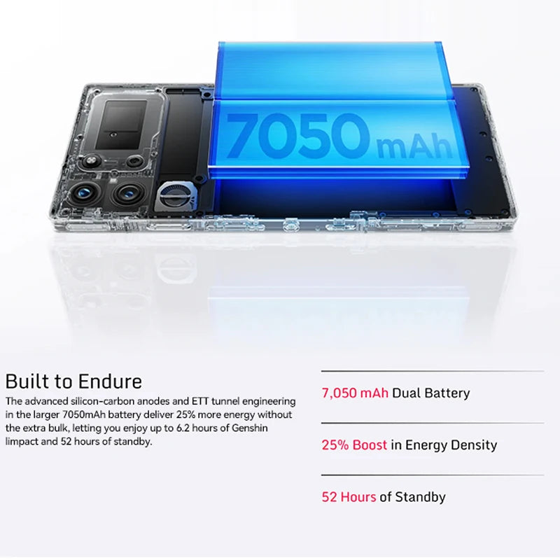 Original RedMagic 10 Pro 5G Global Version Gaming Phone