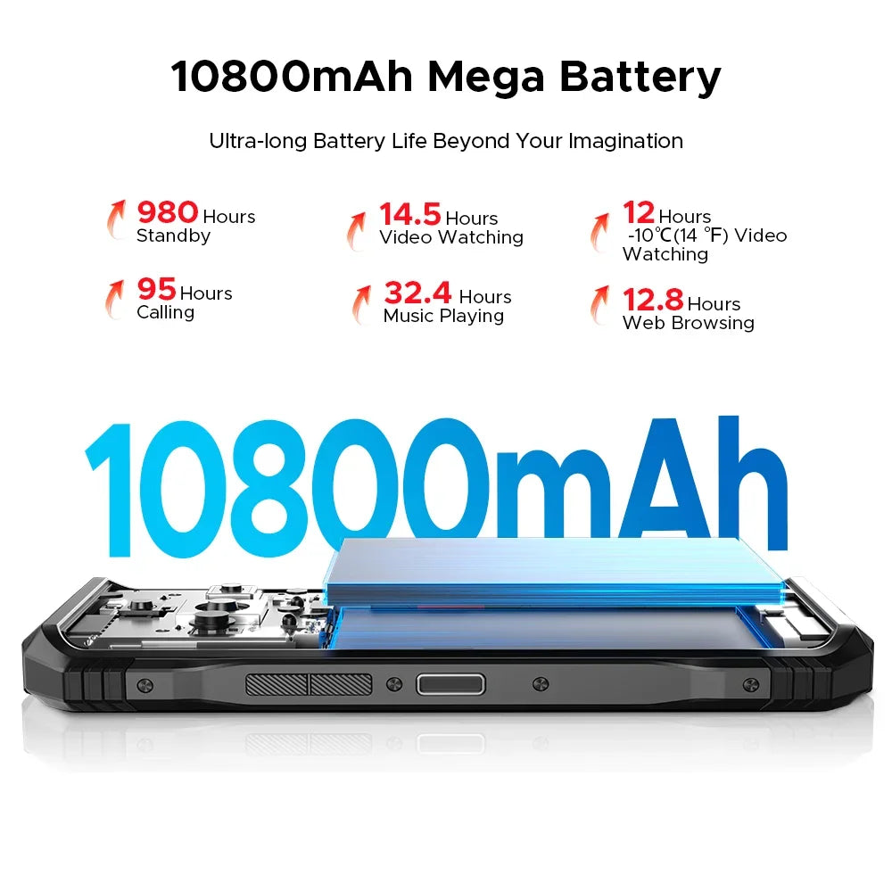 Global Version DOOGEE S118 Pro 5G Rugged Phone