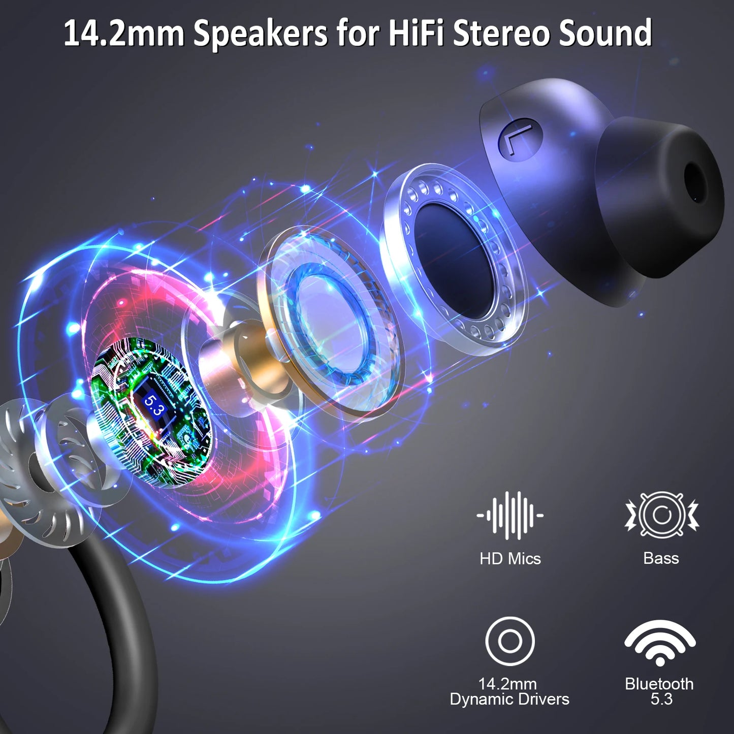 Q38 True Wireless Earbuds, Bluetooth 5.3, Stereo Sound, IP7 Waterproof