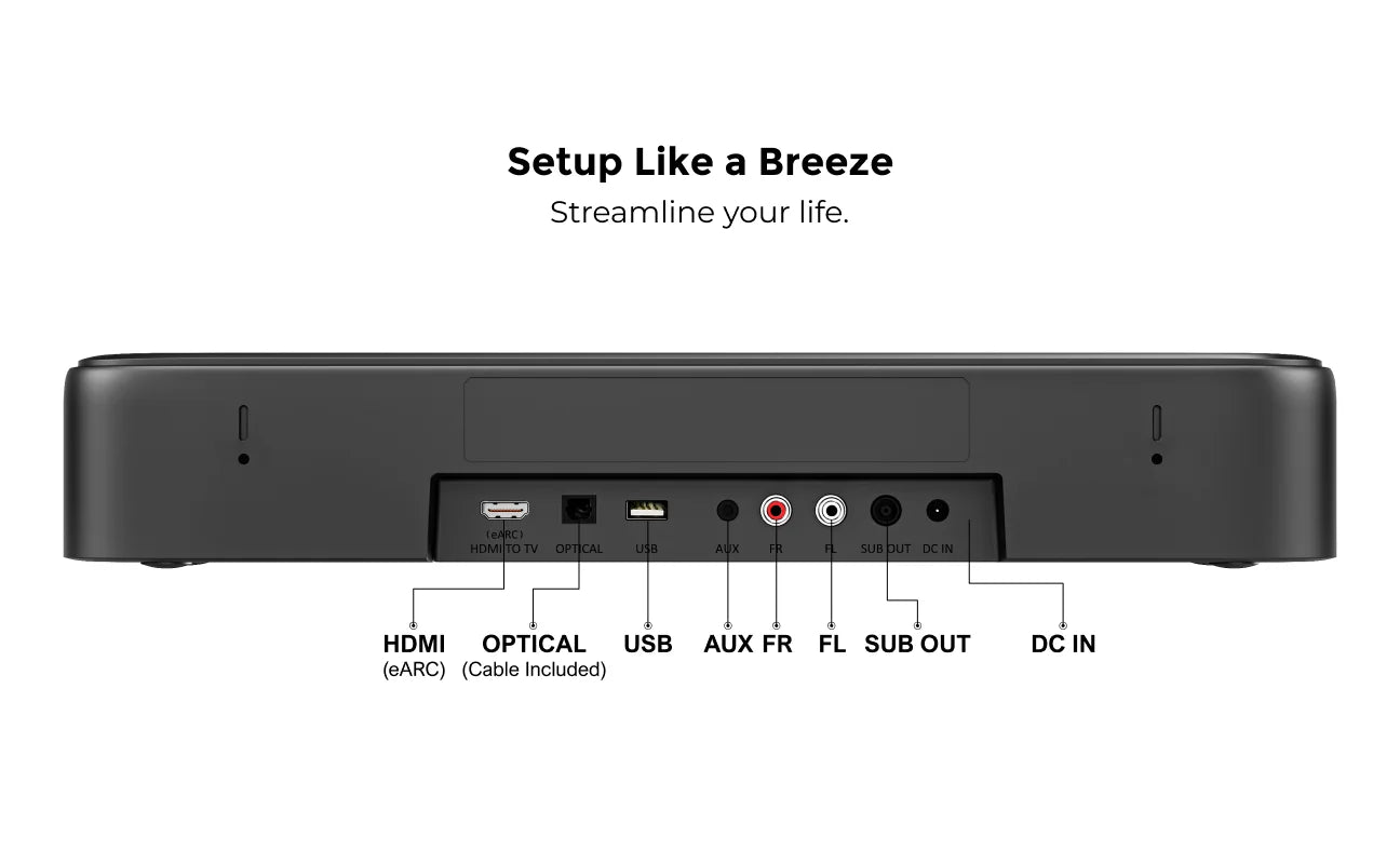 ULTIMEA 350W 7.1 Home Theater Surround System