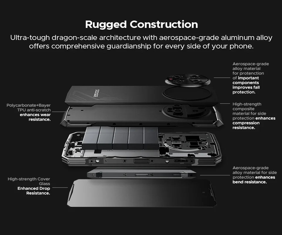 DOOGEE Global Version V40 5G Rugged Phone