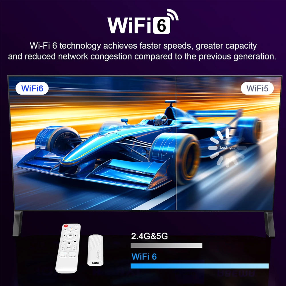 Android 14.0 TV Stick 4K Smart TV Box WIFI BT5.0