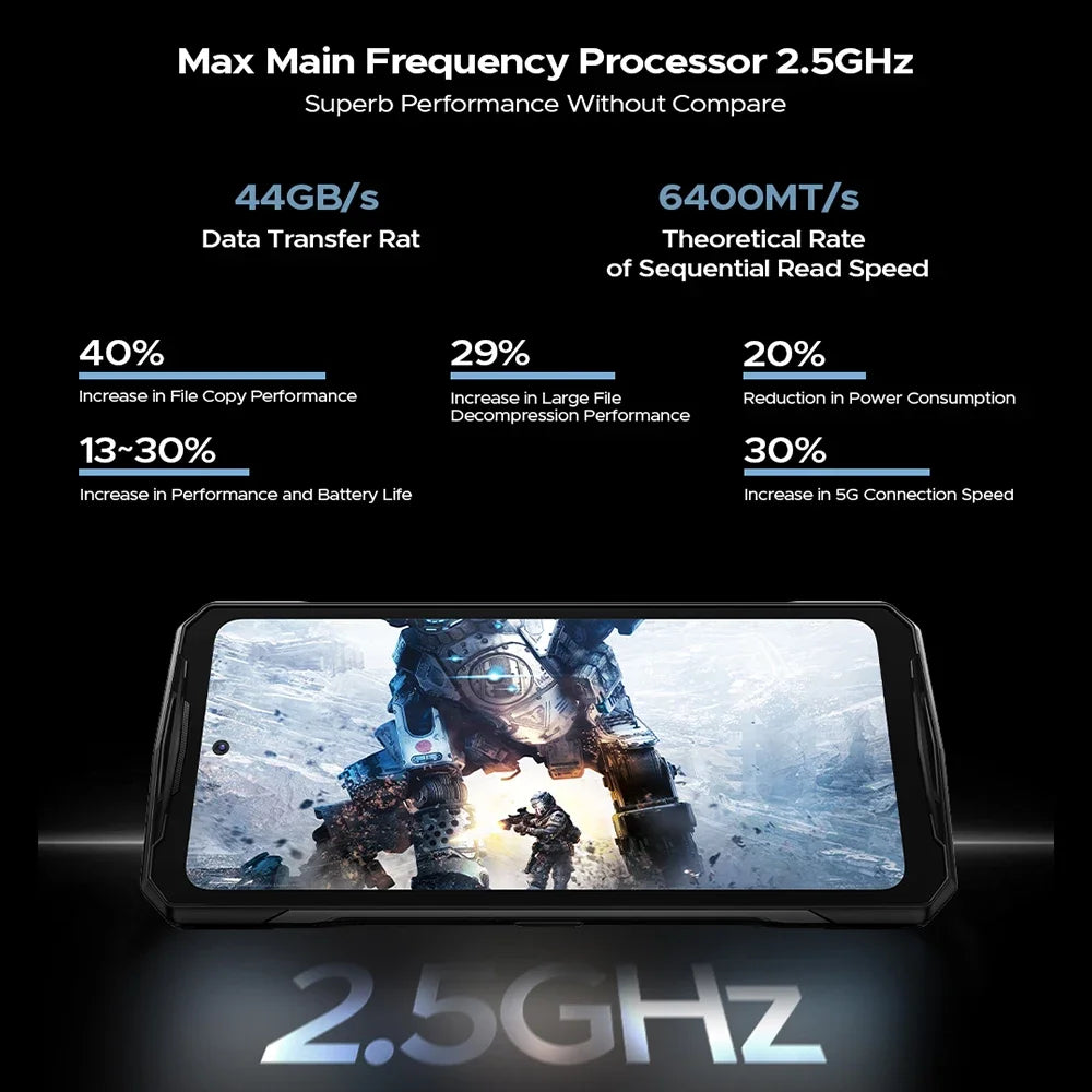 DOOGEE Global Version V40 5G Rugged Phone
