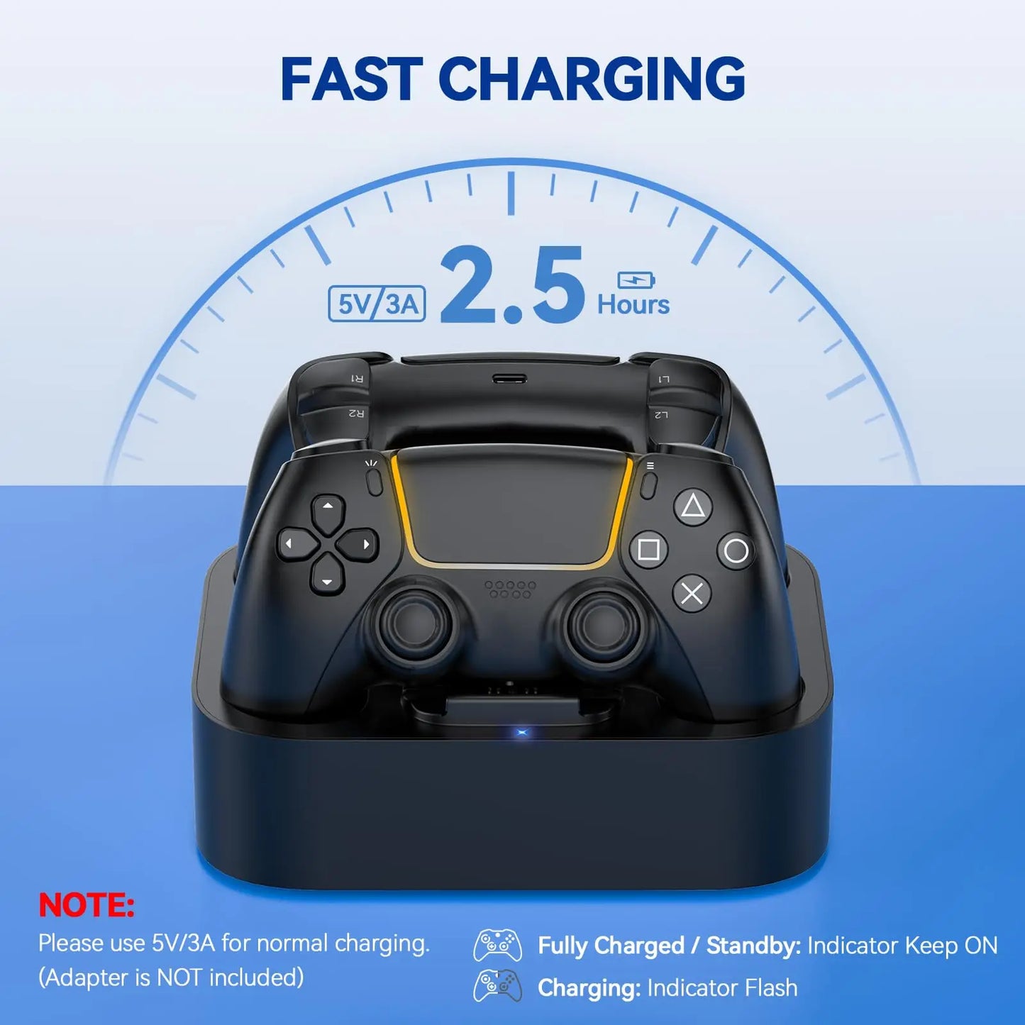 NEWDERY PS5 Dual Controller Charger Station for Playstation 5