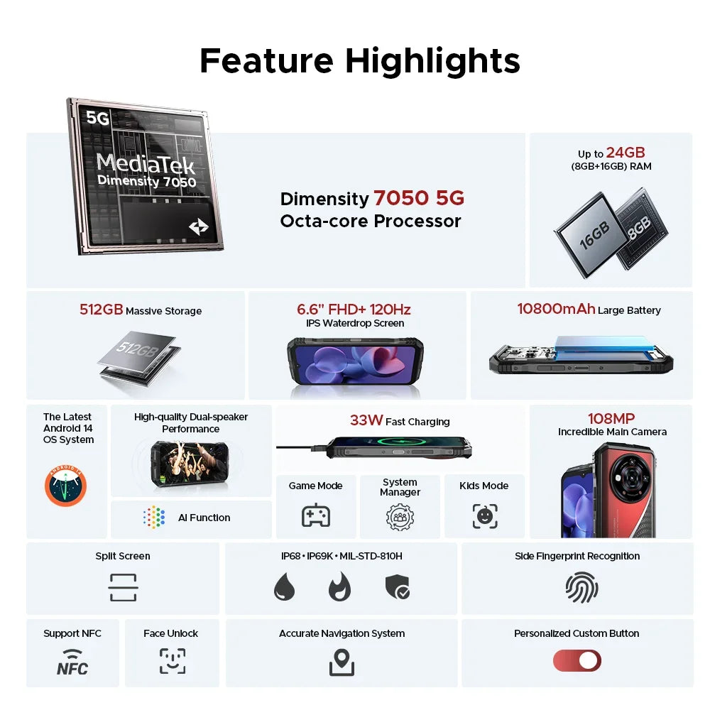 Global Version DOOGEE S118 Pro 5G Rugged Phone