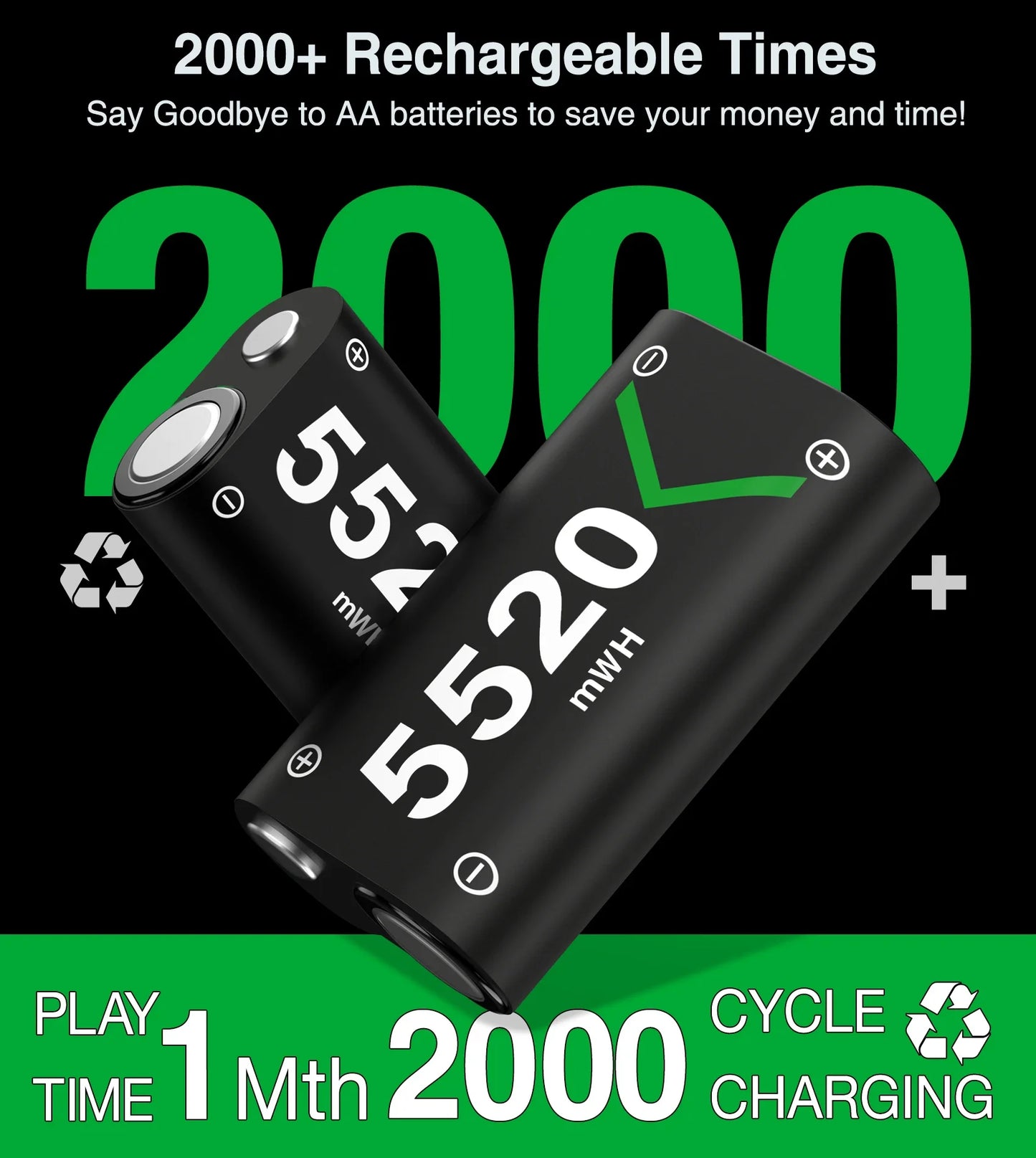 BEBONCOOL 2X5520 mWh Rechargeable Battery For XBOX Controller