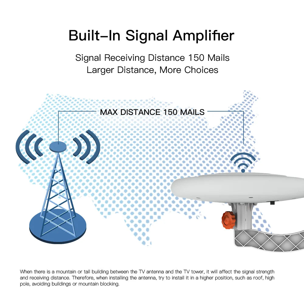 Leadzm TA-A1 150 Miles TV Antenna Indoor Outdoor