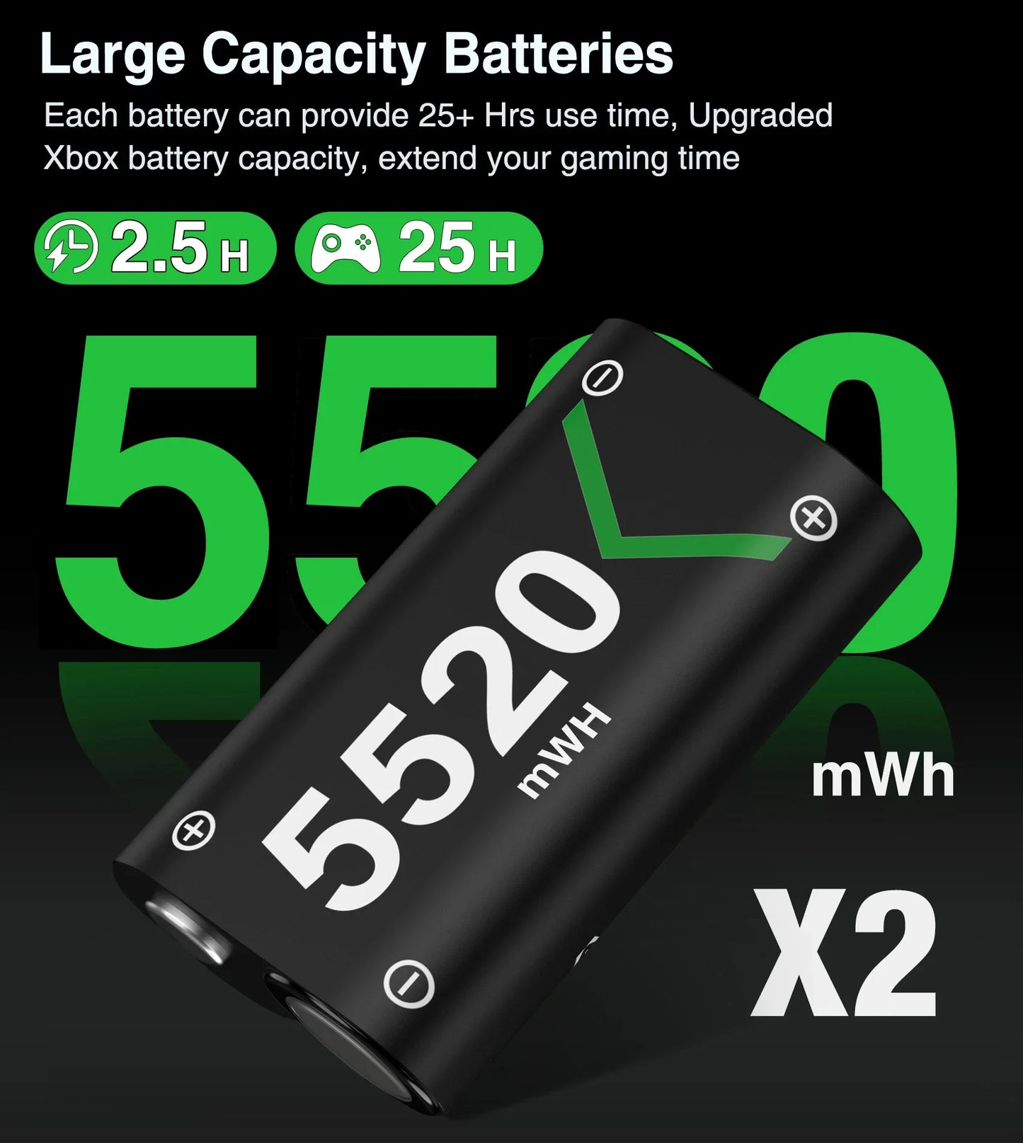 BEBONCOOL 2X5520 mWh Rechargeable Battery For XBOX Controller