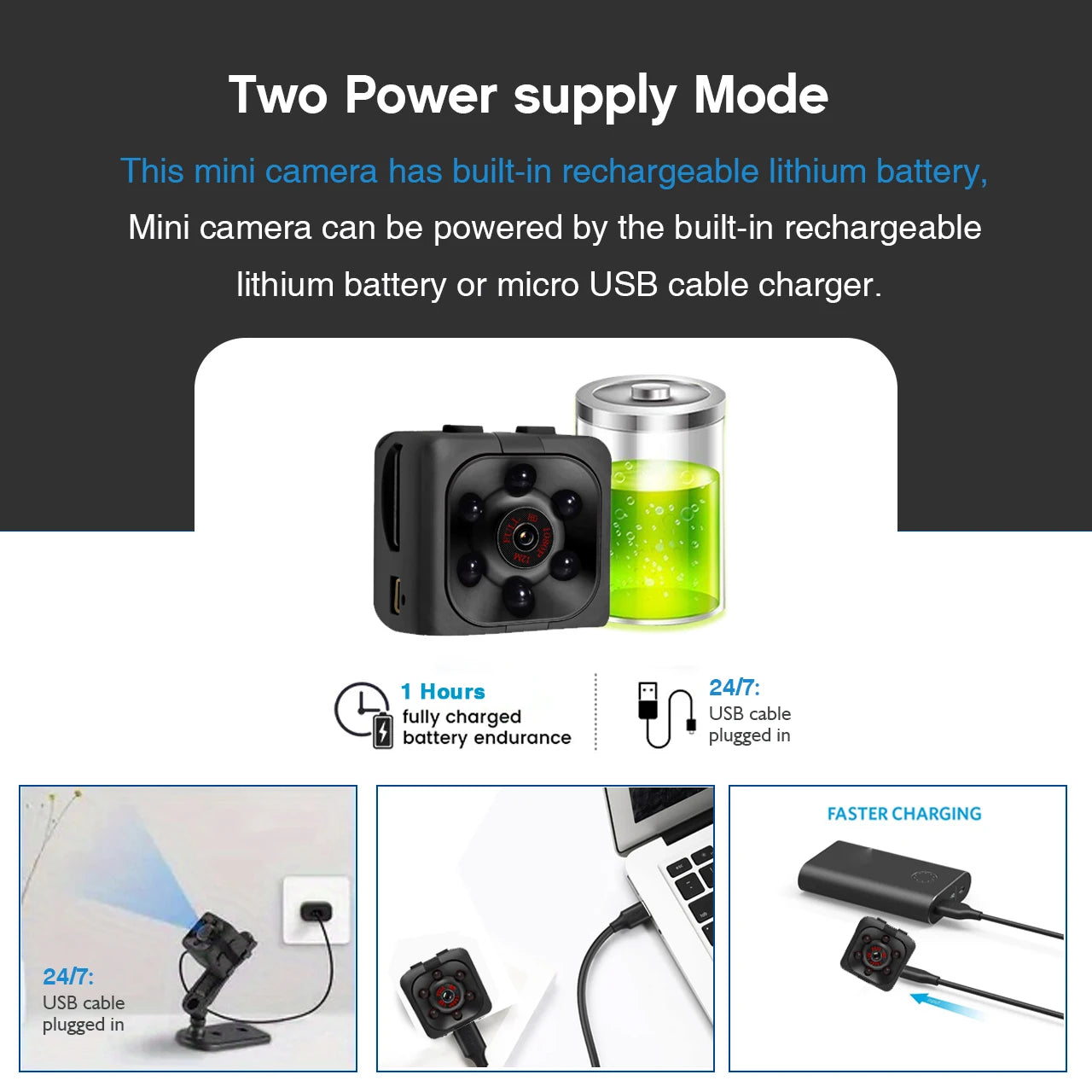 Mini Camera,1080P, Nanny Cam Full HD with Night Vision Motion Activation