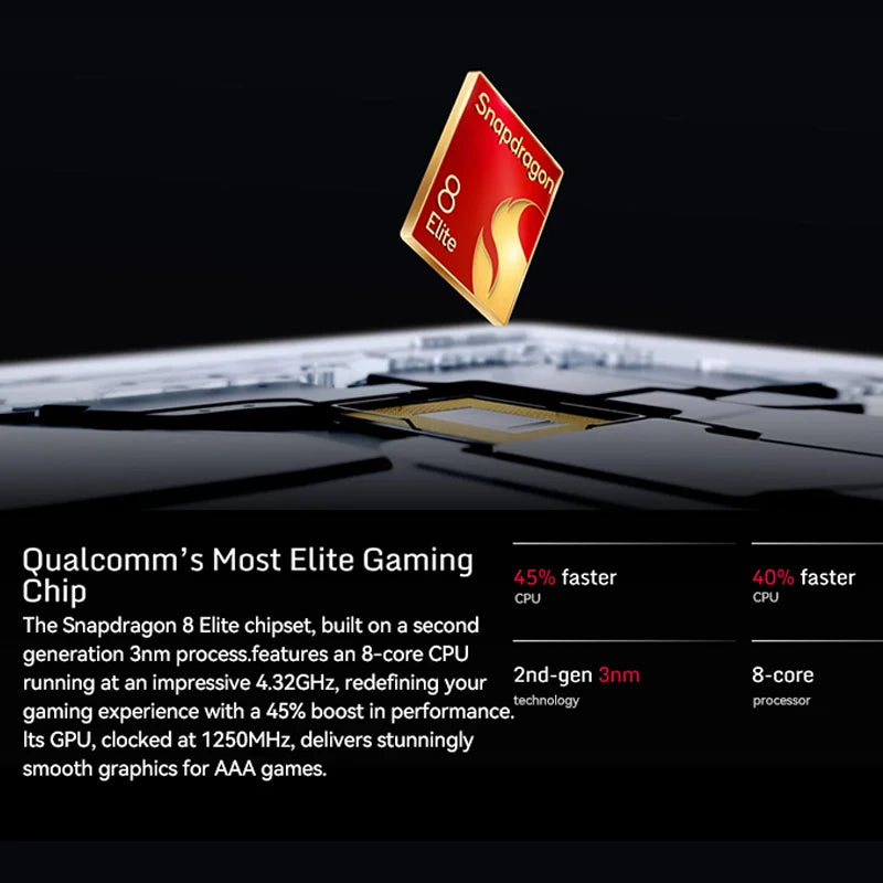 Original RedMagic 10 Pro 5G Global Version Gaming Phone
