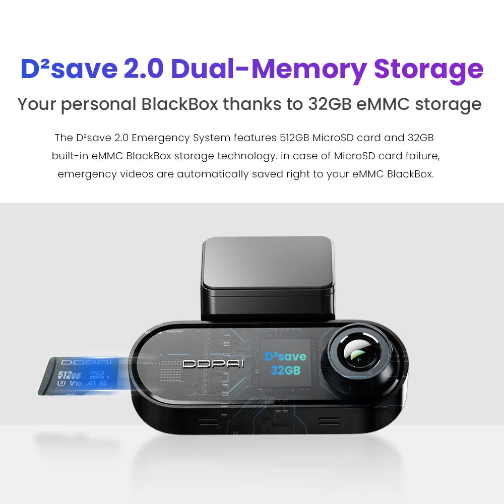 DDPAI Dash Cam N5 Dual