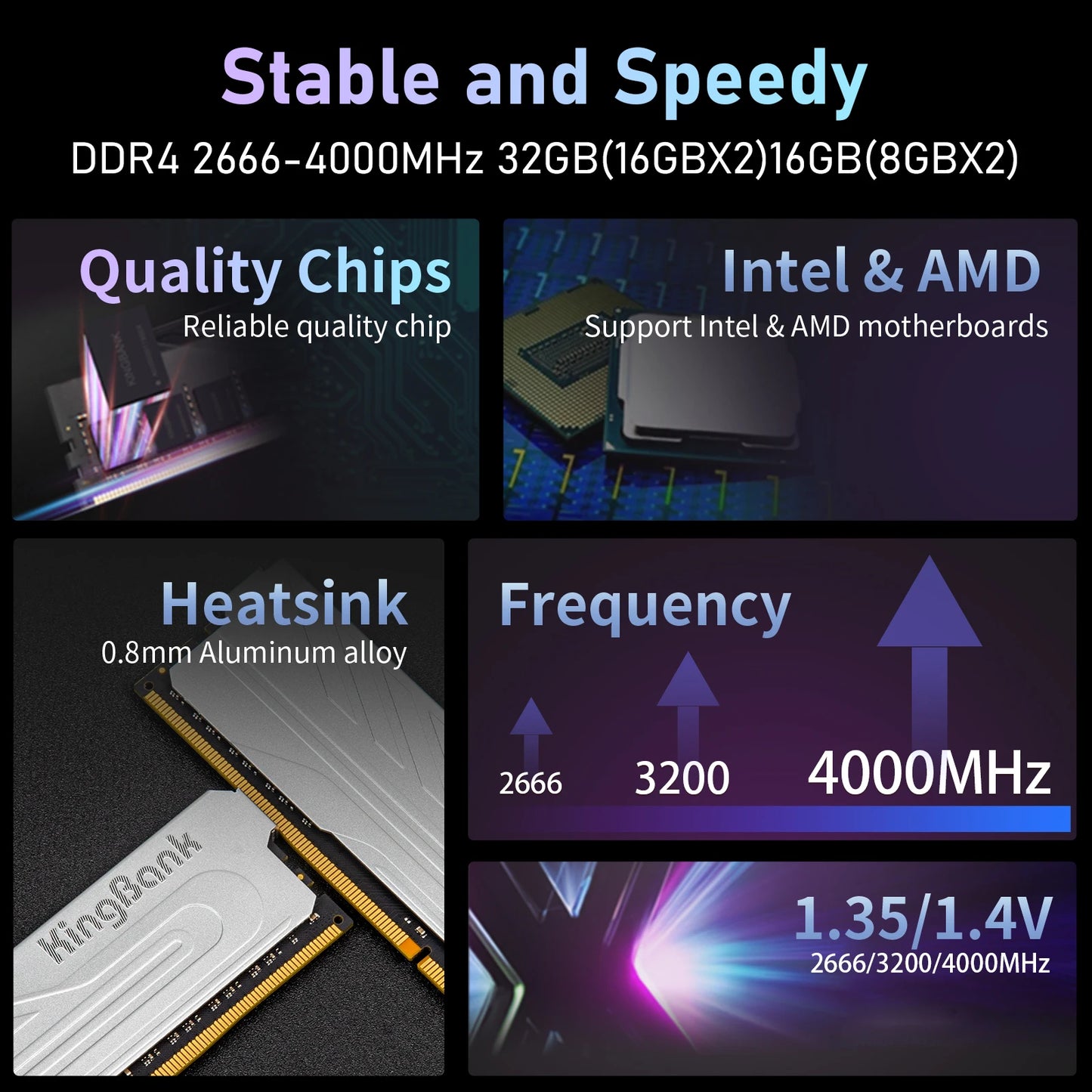 KingBank Computer Gaming Ram DDR4 8G/16G with Heatsink