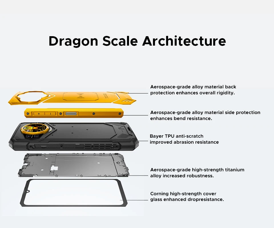 Global Version DOOGEE S200 X 5G Rugged Phone