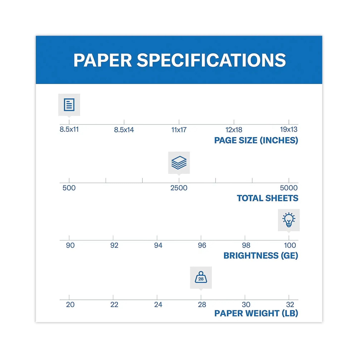Hammermill Printer Paper, 28lb Premium Color Copy