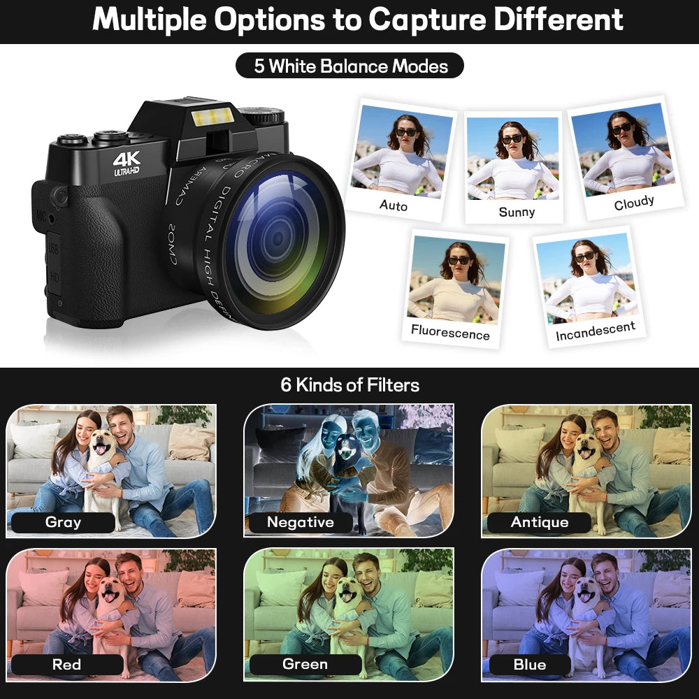 Multipurpose Compact Digital Camera
