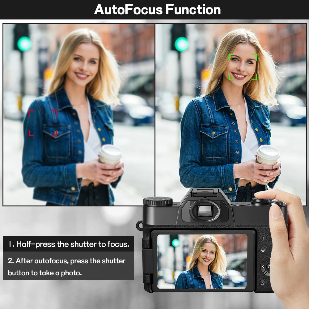 Multipurpose Compact Digital Camera