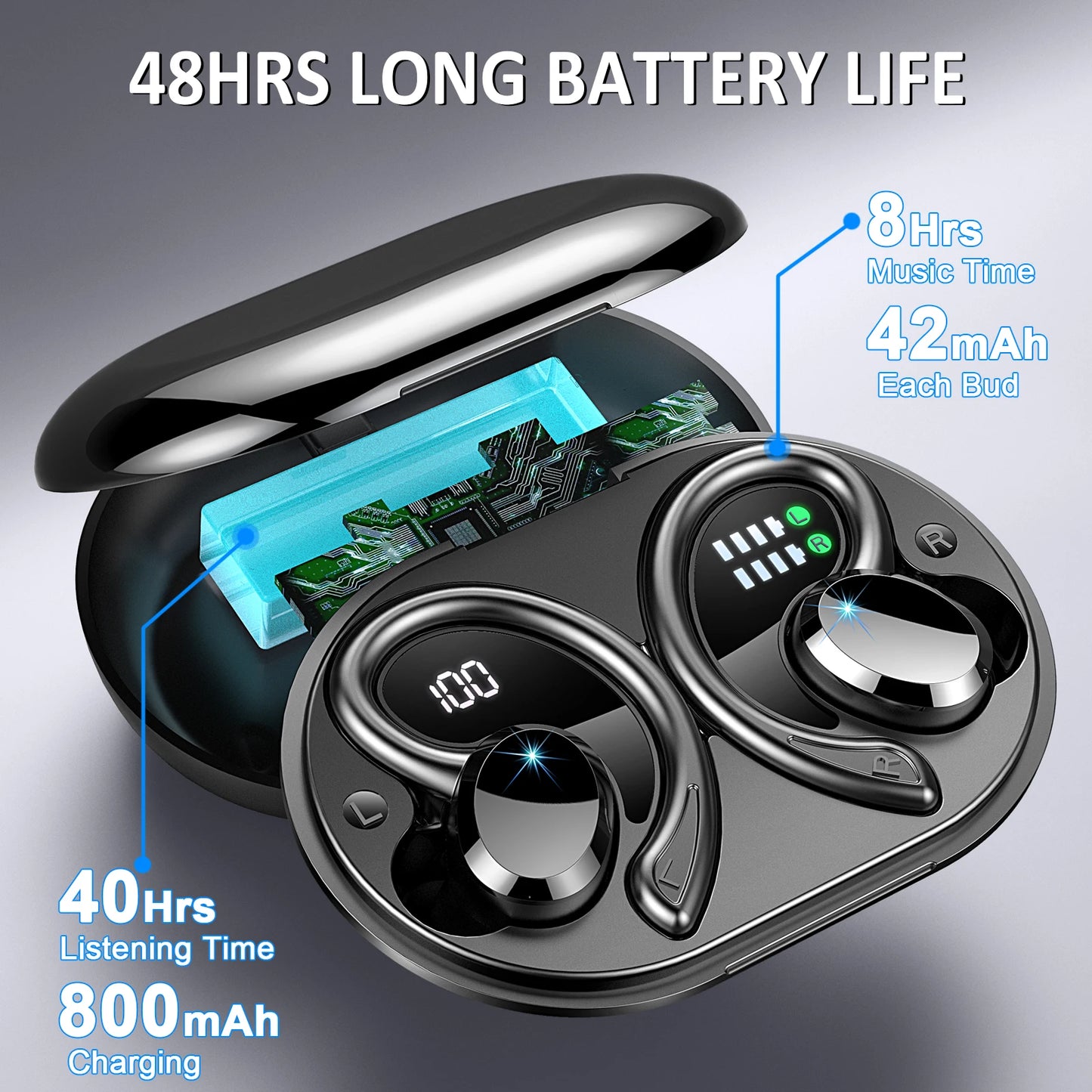 Q38 True Wireless Earbuds, Bluetooth 5.3, Stereo Sound, IP7 Waterproof