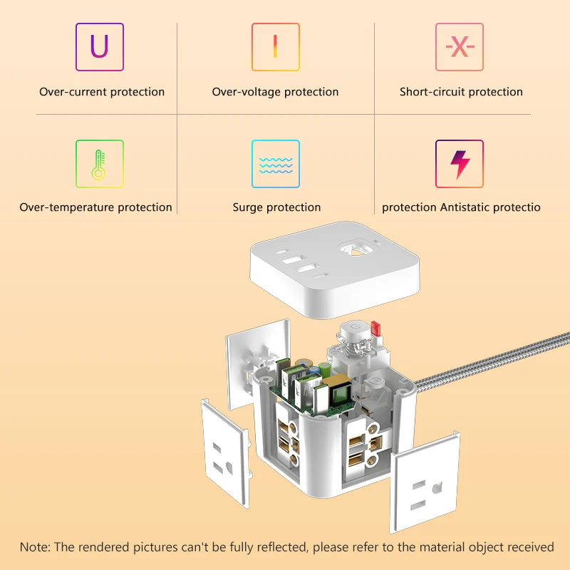 Small desktop power socket with wire length of 1.5m/5ft and 7-in-1 protection