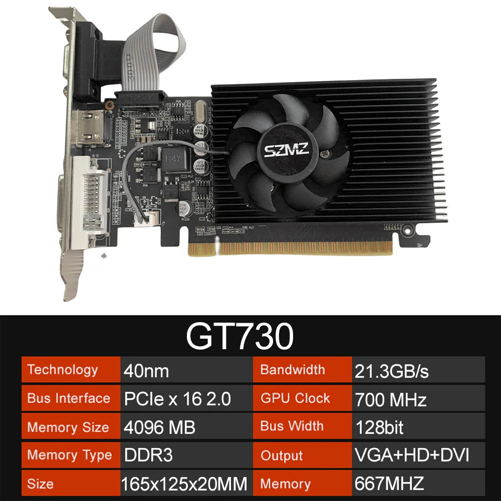 1/2/4GB Graphics Card DDR3/DDR5
