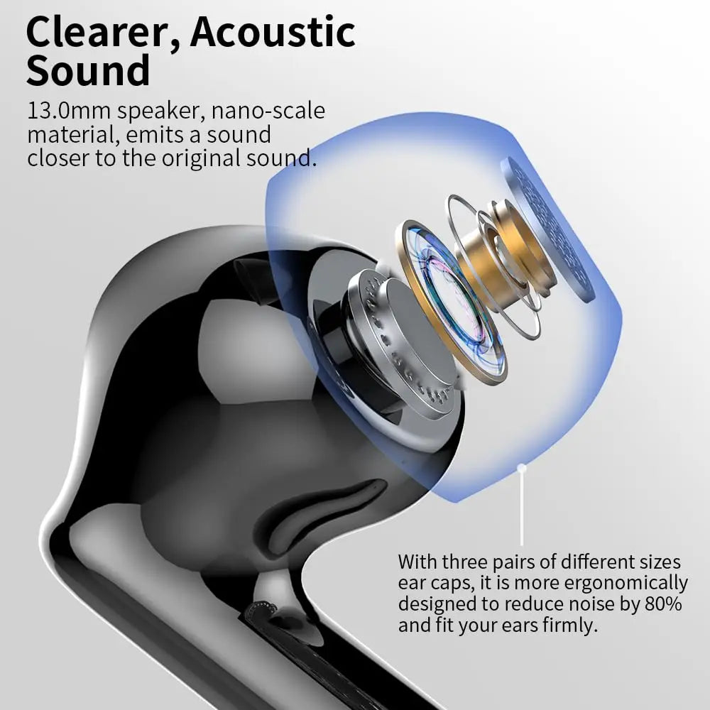 Wireless Earbuds with Bluetooth 5.3, LED Display Included.
