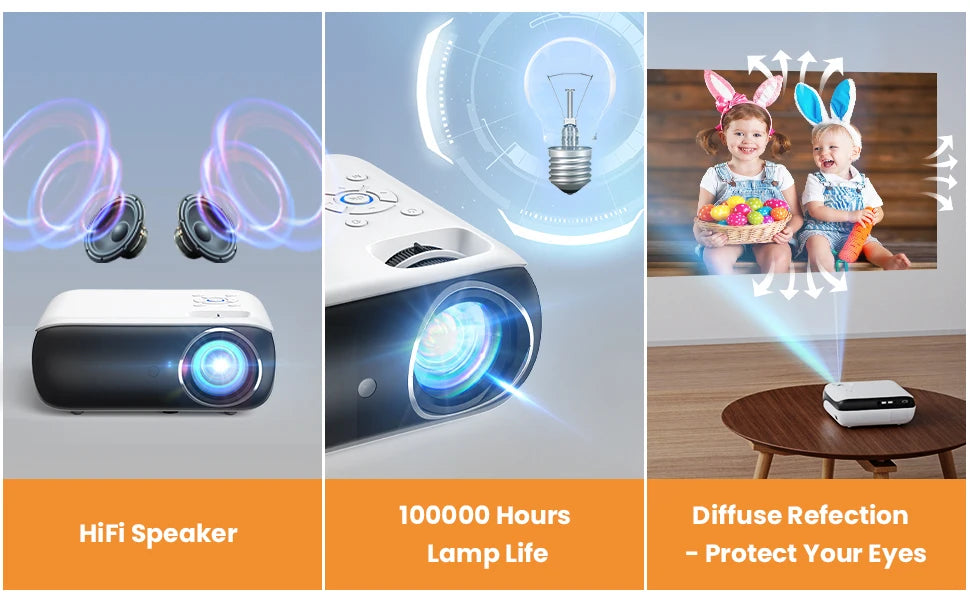 HAPPRUN Projector with Speaker and Bluetooth