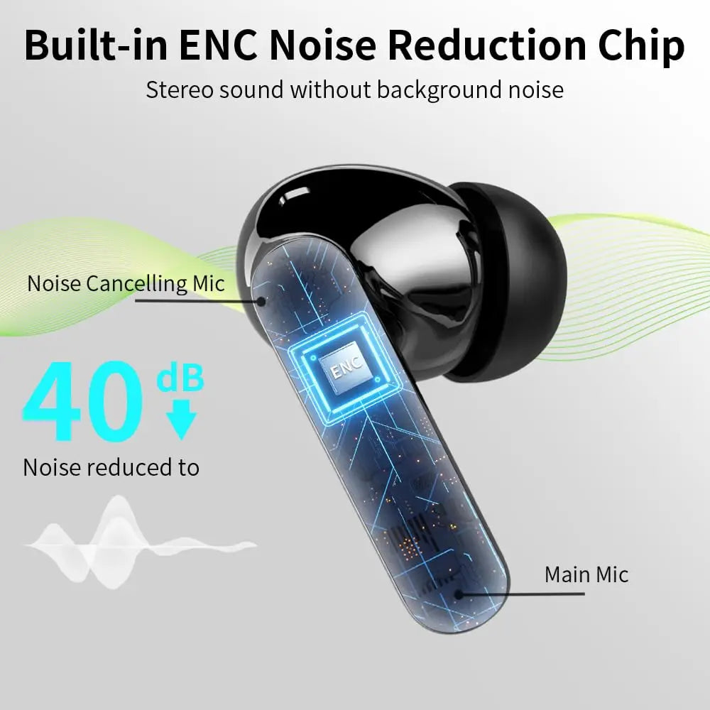 Wireless Earbuds with Bluetooth 5.3, LED Display Included.