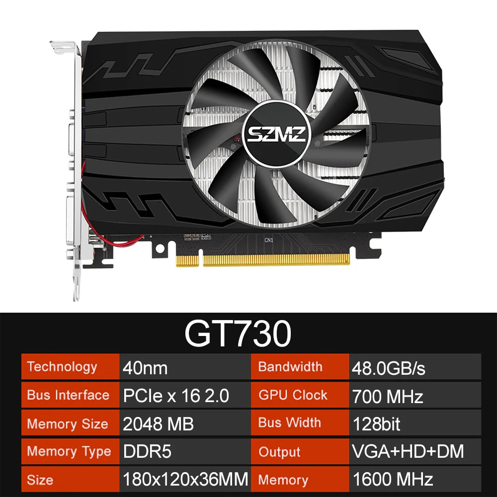 1/2/4GB Graphics Card DDR3/DDR5