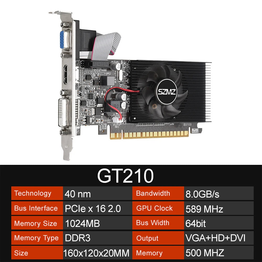 1/2/4GB Graphics Card DDR3/DDR5
