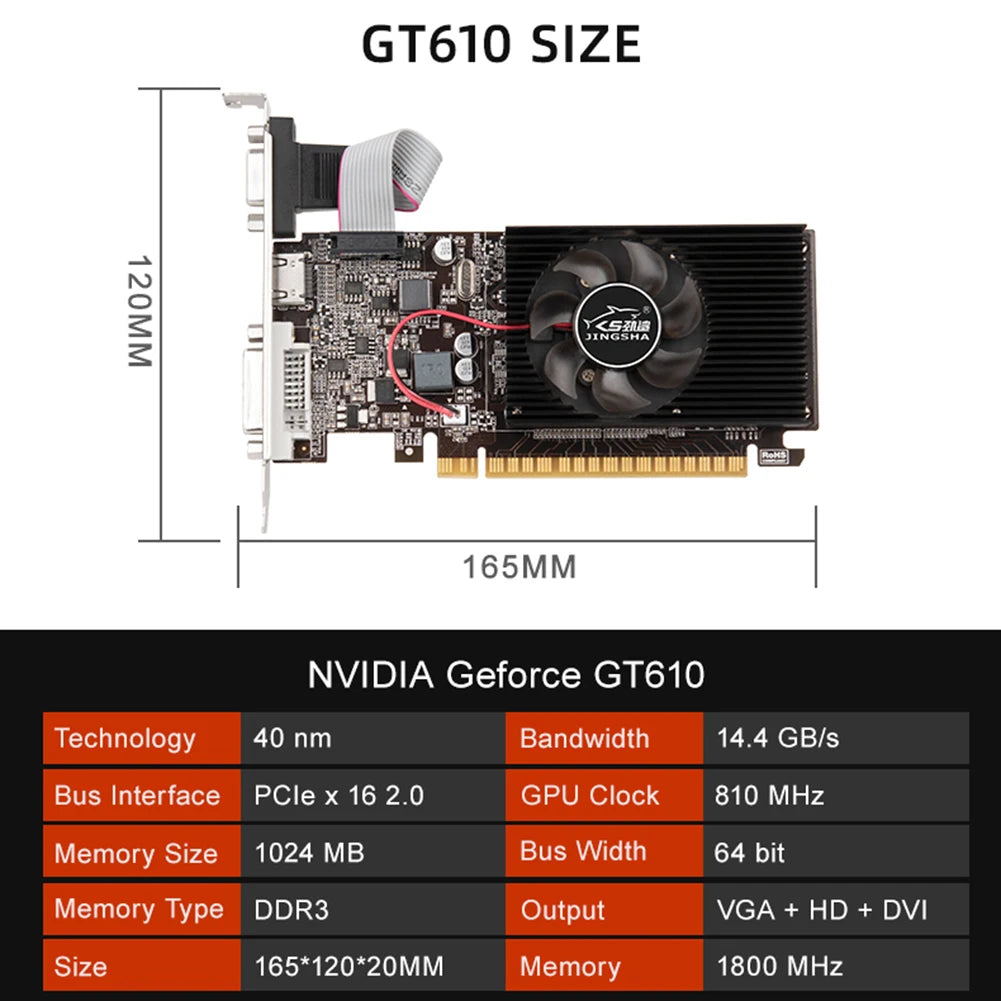 1/2/4GB Graphics Card DDR3/DDR5