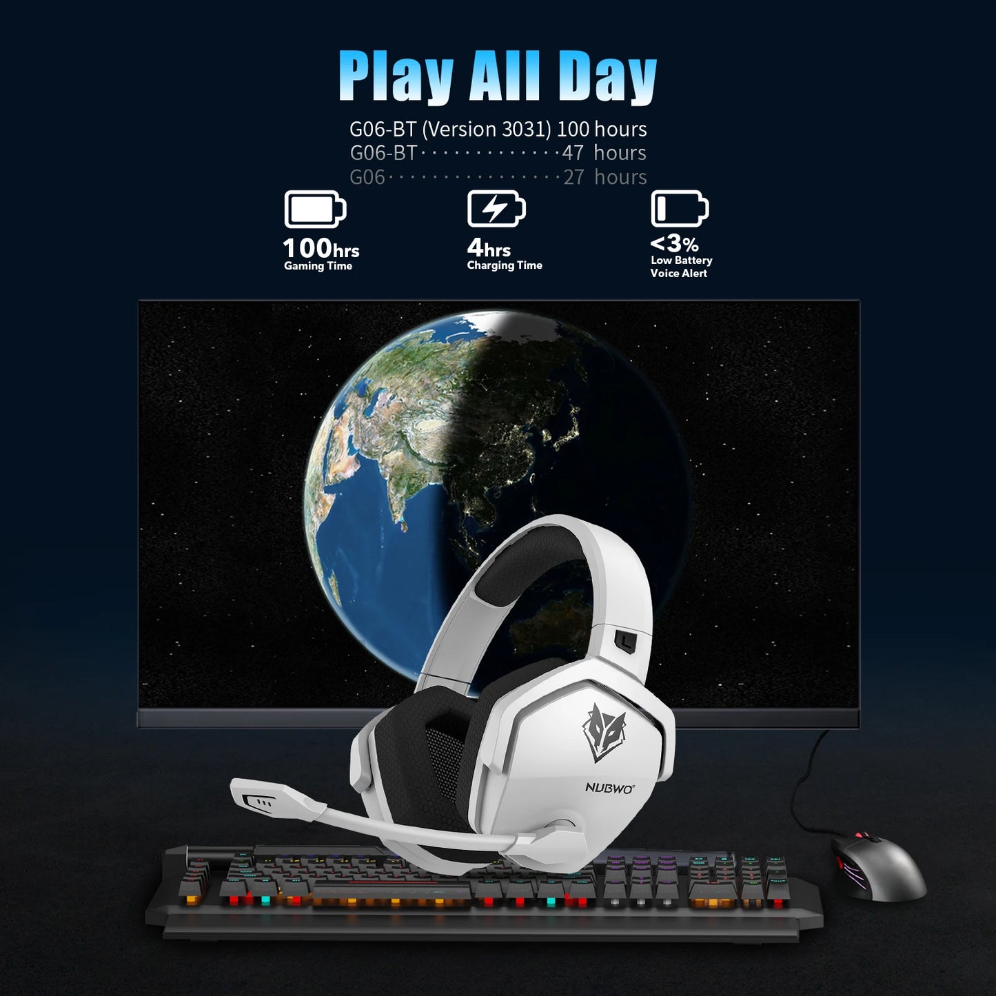NUBWO G06 2.4G Dual Wireless Gaming Gaming Headphones with Bluetooth